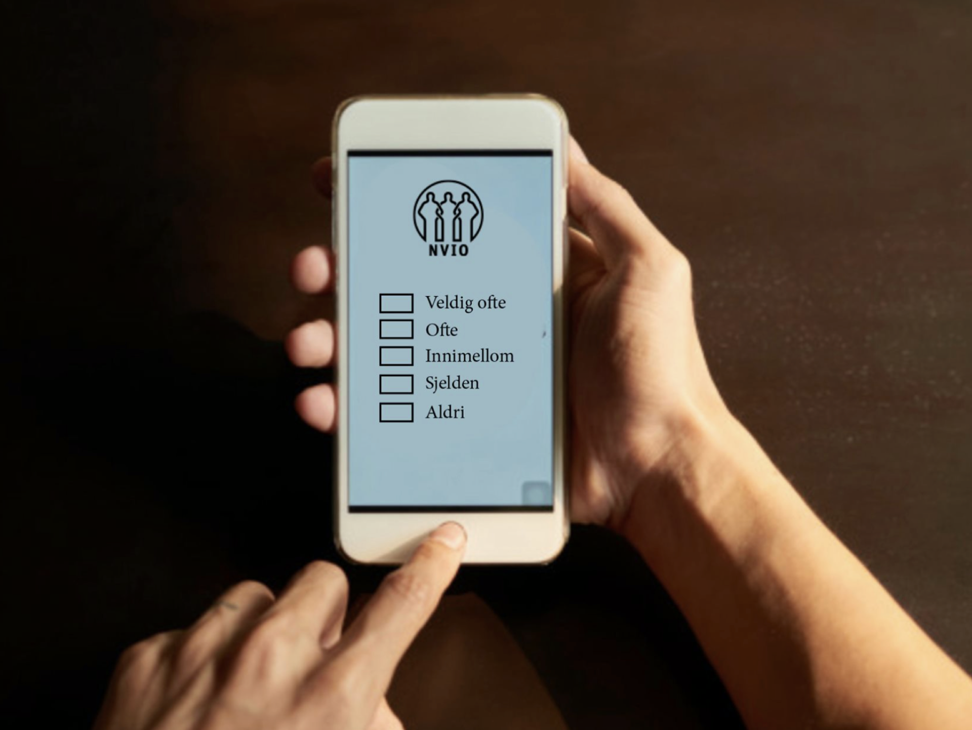 Resultatene fra medlemsundersøkelsen